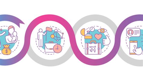 How Millennials and Gen Z Will Shape Philanthropy.
